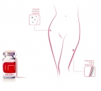 BCN ADIPO Cocktail – Fettabbau Lösung