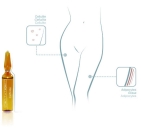 KOFFEIN – Lipolytische Lösung