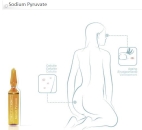 SODIUM PYRUVATE 1% – Revitalisierende Lösung